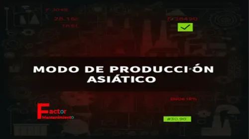 Modo asiático de producción