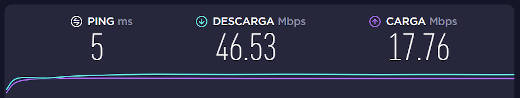 Test de velocidad de internet conectado al modem Archer C50